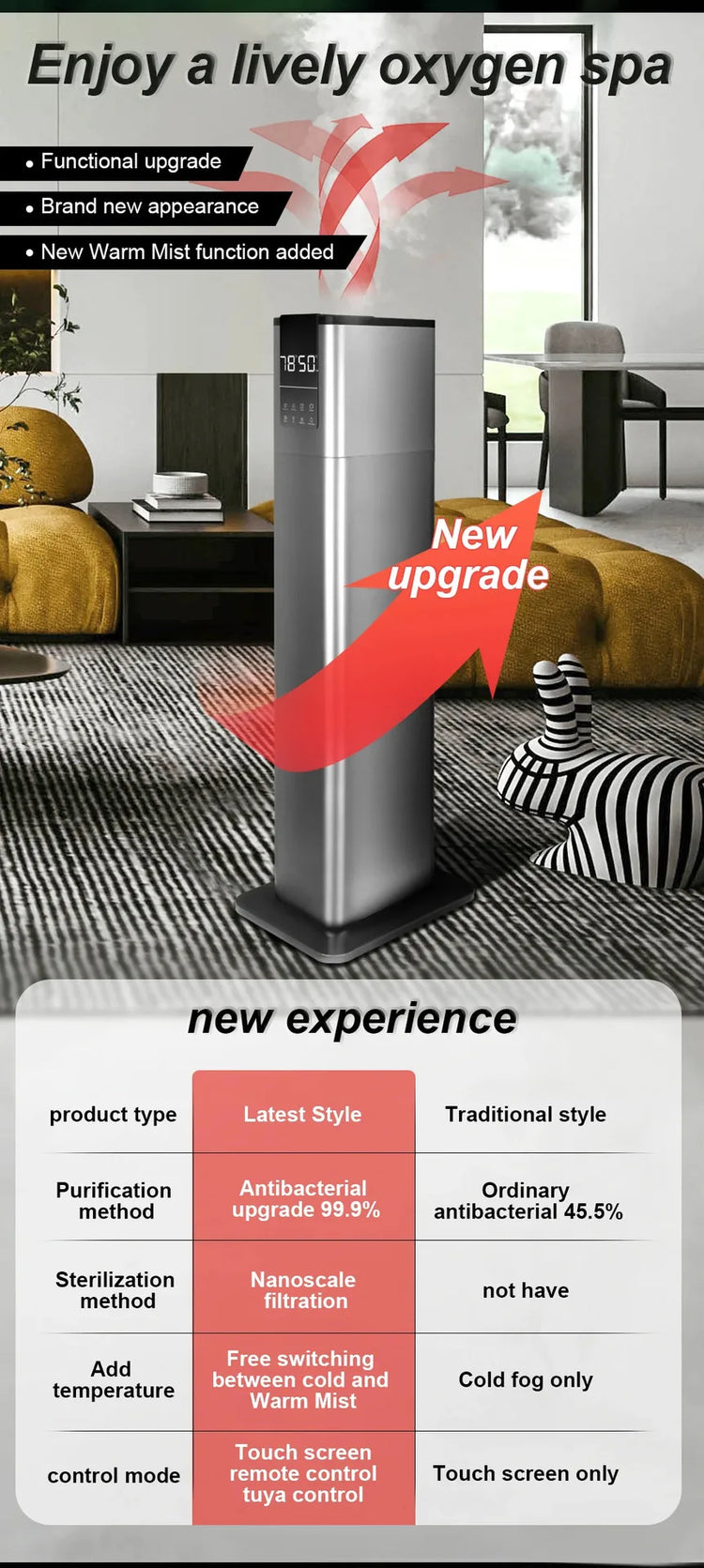 13L Nebbia Calda Umidificatore Ad Ultrasuoni Aria Muto Umidificatore Commerciale Supermercato Frutta Fresco-Mantenere Mist Maker Umidificatore UV 110 V-240 V