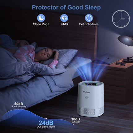 Chuboor Purificatori d'Aria per Camera da Letto Casa, Detergente per Filtri con Filtri in Spugna Allergie di Fumo Scatola di Animali Domestici Odore Polvere, Ufficio, Desktop