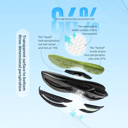 ONEMIX Nuove scarpe da corsa ammortizzanti per uomo Runner pesanti adatti Stringate Sport Donna Scarpe da ginnastica da uomo atletiche all'aperto antiscivolo PlatiNum