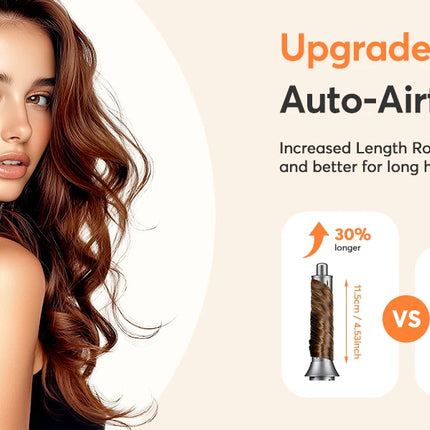 Bopcal 5 In 1 Hair Dryer Hot Air Comb Electric Hair Curling Iron 1200W High Speed Blower Multifunctional Styling Tools Hairdryer