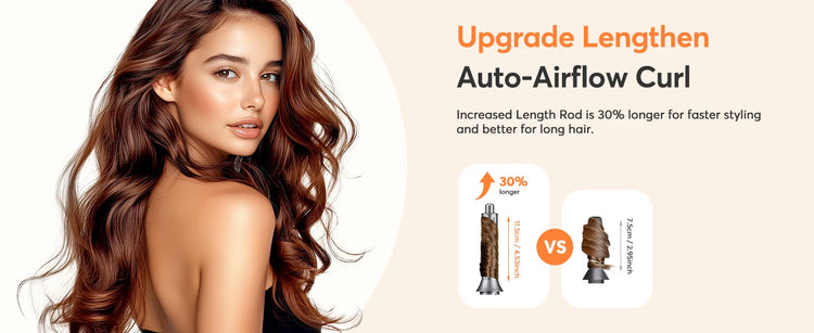 Bopcal 5 In 1 Hair Dryer Hot Air Comb Electric Hair Curling Iron 1200W High Speed Blower Multifunctional Styling Tools Hairdryer