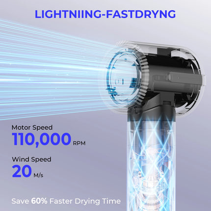 UKLISS Air Styler Pro 7 in 1 Hair Dryer, Hot Air Brush Set with Auto Curling, Volume & Straightening