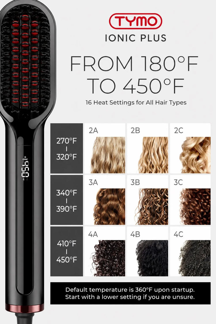 TYMO IONIC PLUS Straightening Brush, Professional Hair Straightener, LCD Display, Fast Heating, Anti-Burn, Fast Styling Hair Too
