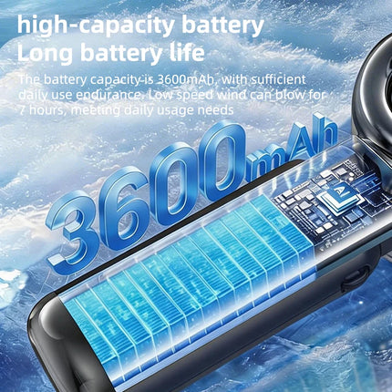 Mini Ventilatore Portatile con Nebulizzatore d'Acqua, 5 Velocità, Batteria 3600mAh, Ricaricabile USB-C, Umidificatore, Pieghevole, da Appendere al Collo