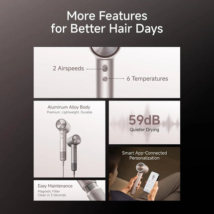 Laifen Swift 4 High-Speed Hair Dryer Intelligent Temperature Control Ultra-Fast Drying 400m Negative + 70m Positive Ions Comprehensive Hair Protection