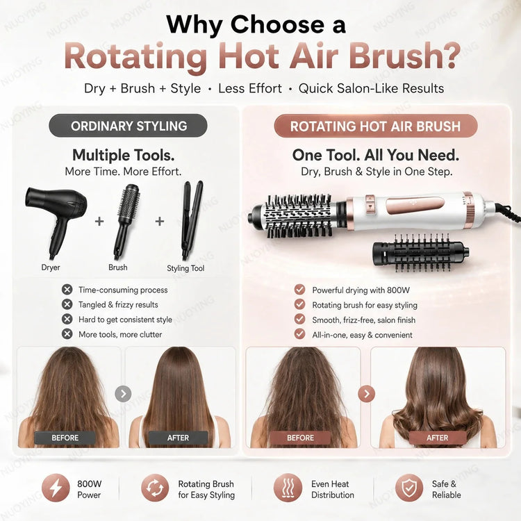 New 3‑in‑1 Rotating Hot Air Brush, 800W Professional Hair Dryer Brush with 2 Curling Rollers, Adjustable Temperature & Speed Bi‑Directional Rotation Hair Styling Tool
