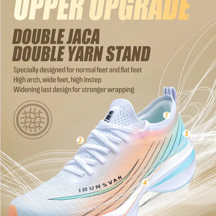 IRUNSVAN Rehuo 2.0PRO Full Length T800 Carbon Plate Running Shoes  Marathon  Professional Training, Men's  24098 PlatiNum