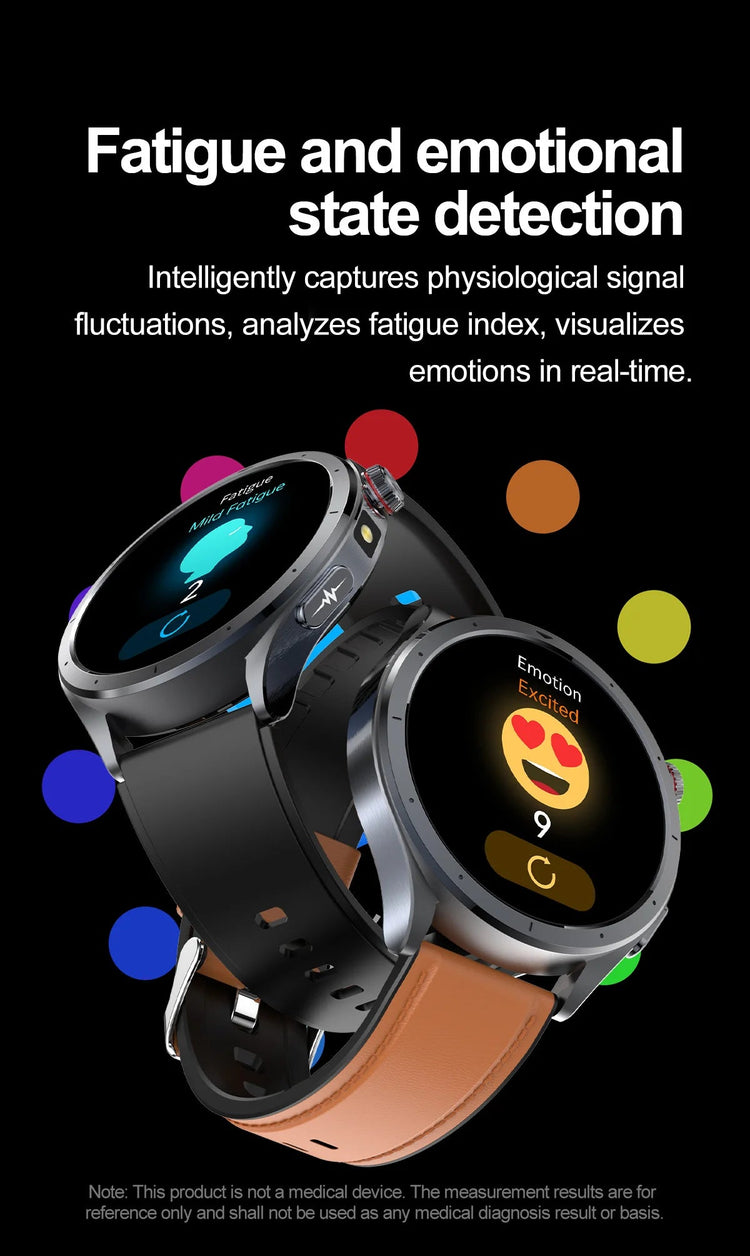 Nuovo Smartwatch 2026 per Analisi del Grasso Corporeo, ECG+PPG, Acido Urico, Pressione Sanguigna, Ossigeno nel Sangue, Orologio con Chiamate per Uomini e Donne platinumshop