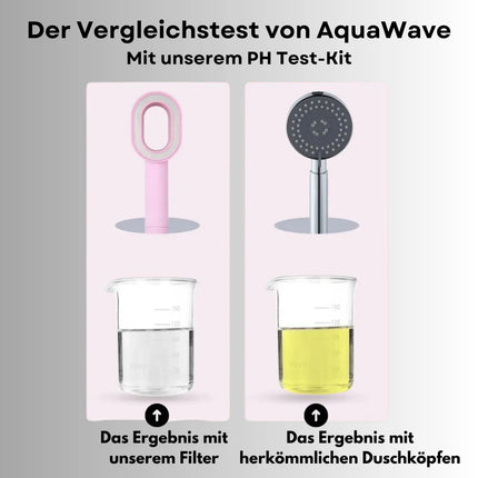 Filtro di lusso per soffione doccia Filtro in fibra di carbonio ad alto rendimento Filtro per acqua doccia per rimuovere fluoruro di cloro e acqua dura