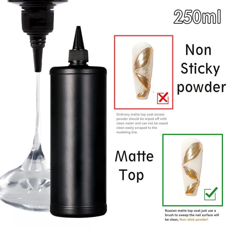 250ml Shiny No Wipe Top Coat UV Base Gel Polish Matte Diamond Top Primer Nail Prep Dehydrate Long Lasting Gel Refill Package