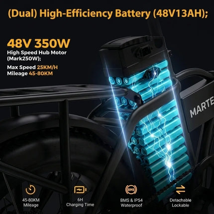 UNIVERCYCLE B3 MARTE Bici elettrica pieghevole, motore 350W potente 25 km/h, 48V 13Ah, doppia sospensione, pneumatici larghi 20×4 pollici Chaoyang, autonomia 45-80 km, per adulti