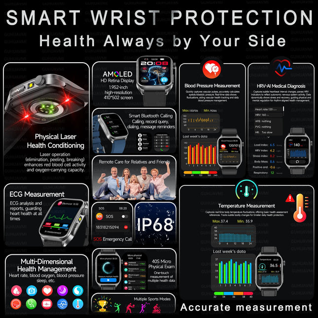 2025 Trattamento laser Tre Smartwatch alti 1.95 "Schermo curvo in zaffiro ECG + PPG Grasso nel sangue Acido urico Diagnosi salute Smartwatch platinumshop