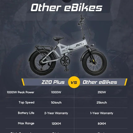PVY Z20PLUS 1000 Bici Elettrica Per Adulti 250W Motore Città Bicicletta Elettrica 48V16.5AH Batteria E-bike 20 Pollici Fat Tire Ebike