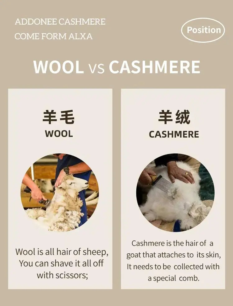 High quality Women's 100% Cashmere High Waisted Umbrella Skirt Autumn Winter Elastic Knitted Fabric Breathable Warm Soft Comfort PlatiNum