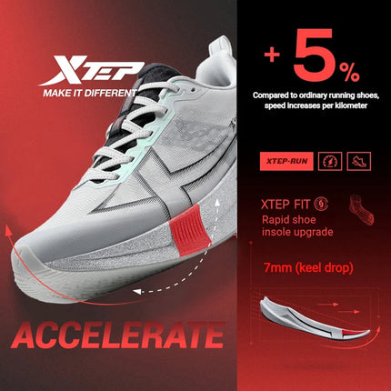 Xtep 2000km 5.0 Running Shoes Soft Universal Sneakers Cushion Durable Jogging Wear-Resistant Lightweight Shoes 874119110023 PlatiNum