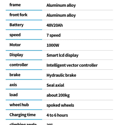 BURCHDA RX80 Bicicletta Elettrica da Montagna 1000W 50KM/H, Batteria al Litio 48V20AH, Pneumatici Fat 4.0 da 26 Pollici, E-Bike per Adulti