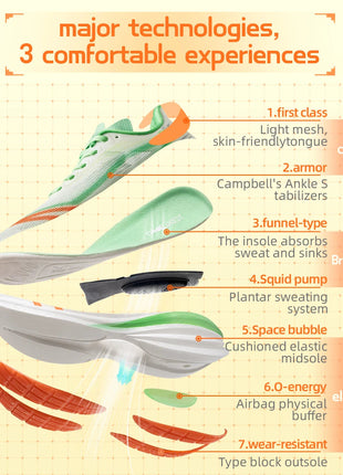 ONEMIX YUE SHUANG Scarpe da corsa estive da uomo Design leggero Asciugatura rapida Maratona Supporto per l'assorbimento degli urti Sneakers da uomo PlatiNum