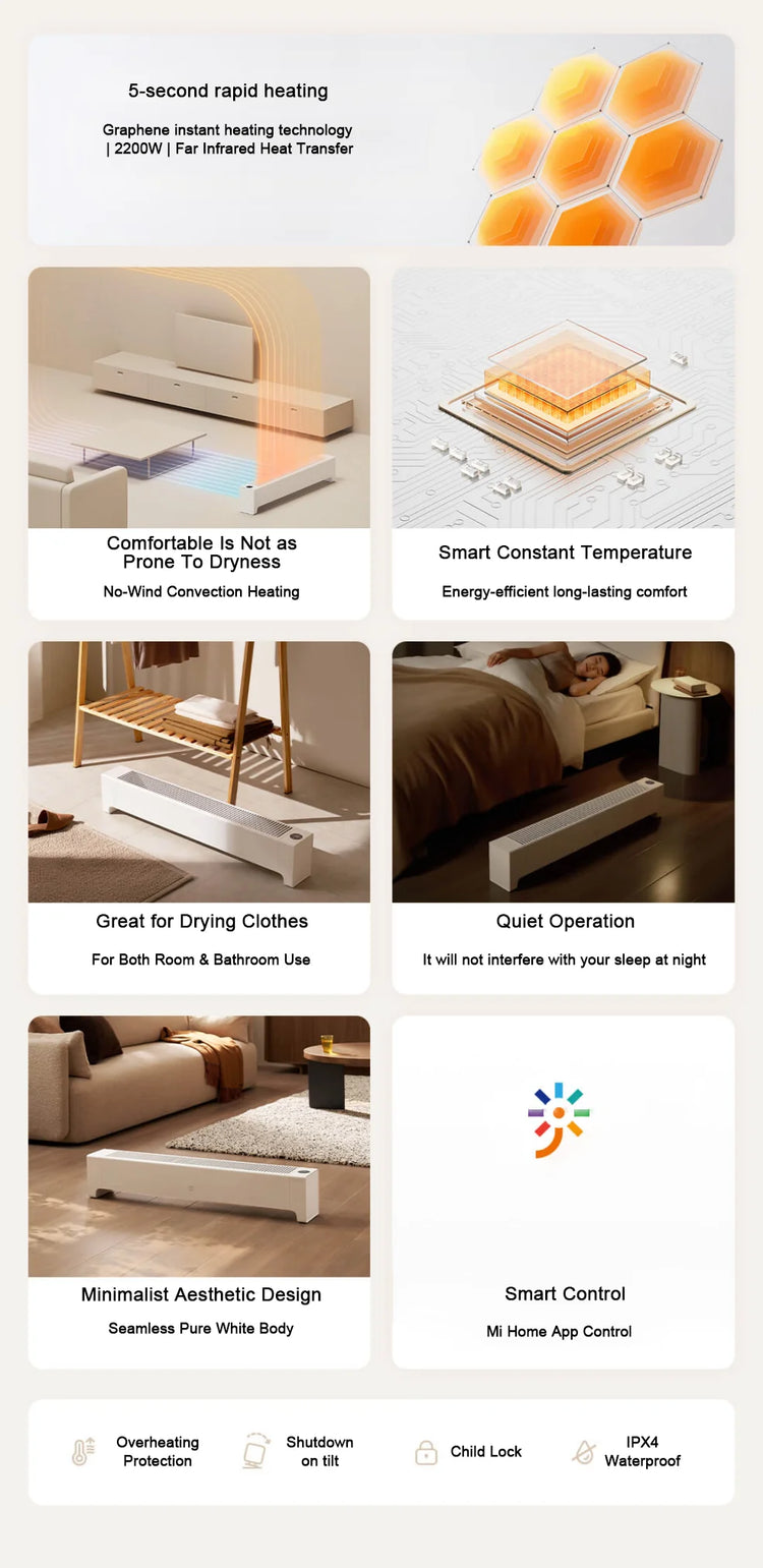 MIJIA Graphene Baseboard Heaters 2nd,Constant Temperature,5S Rapid Heating,2200W Timer Setting,CN Version With Adapter