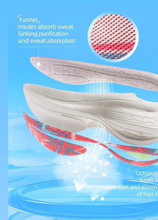 ONEMIX 2026 Tupo Nuove Scarpe da Corsa Marathon con Piastra in Carbonio, Supporto Stabile per Assorbimento degli Urti, Sneakers Ultraleggere con Rimbalzo platinumshop