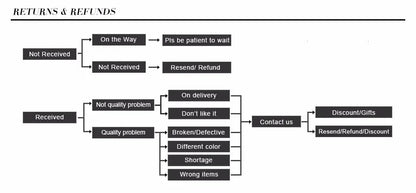 2025 Moda Bianco Rosa Tear Drop Cubic Zirconia Micro Pavimenta CZ Pavimentato Bling Wave Bar Cuore Fascino Collana Girocollo Gioielli da donna