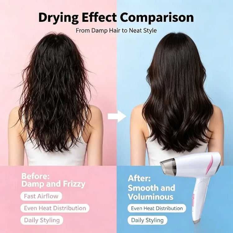 1600W Foldable Travel Hair Dryer, 100‑240V Dual‑Voltage Portable Blow Dryer with Cold Air Function & Hanging Loop for Travel Home Hair Styling