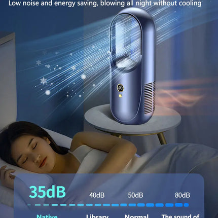 Ventilatore da Terra Senza Pale Ricaricabile, Ventilatore di Raffreddamento per Bambini, Ventilatore di Sicurezza 2000mAh, Raffrescatore d'Aria Domestico con 6 Velocità