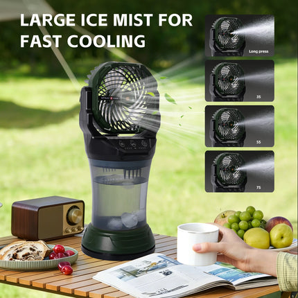 Ventilatore Nebulizzatore da Campeggio Esterno ABS+PP 2000ml 15000mAh con Nano Spray, Torcia RGB e 4 Velocità, Rotazione a 90° °   Oscillazione Giallo/Verde Scuro