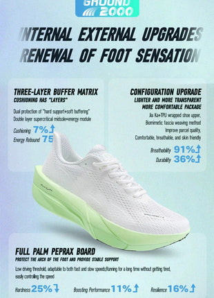 IRUNSVAN Surface 2000 Nylon Running Shoes for men Professional High Springback Training Women Outdoor Fitness Sport Shoes  ﻿ PlatiNum