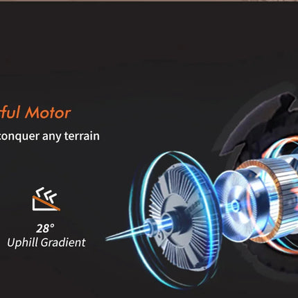Monopattino Elettrico GELEIPU Z1 PRO per Adulti, Velocità Massima 65km/h, Doppio Motore 2400W, E-Scooter Potente platinumshop