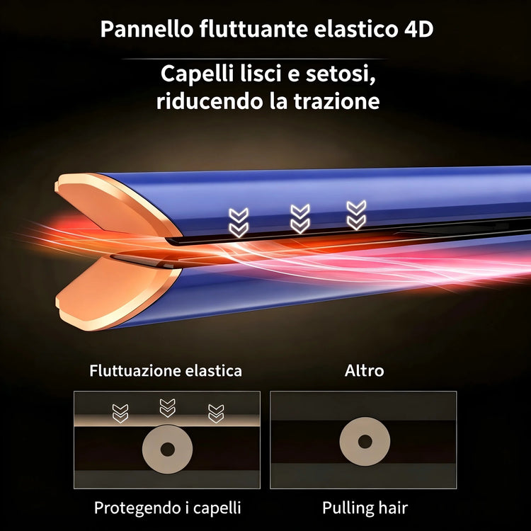 SenCiciMen 2 IN 1 High Quality Hair Straightener Hair Dryer Negative Ion Flat Iron Can Use for Wigs No Damage Hair Hot Styling Tools For Less Frizz Shinier & Smoother Air Straighteners For Women Gift