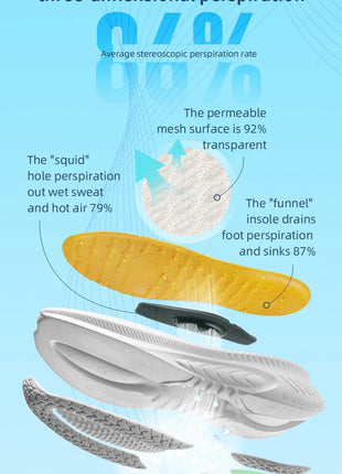 ONEMIX Nuove scarpe da corsa ammortizzanti per uomo Runner pesanti adatti Stringate Sport Donna Scarpe da ginnastica da uomo atletiche all'aperto antiscivolo PlatiNum