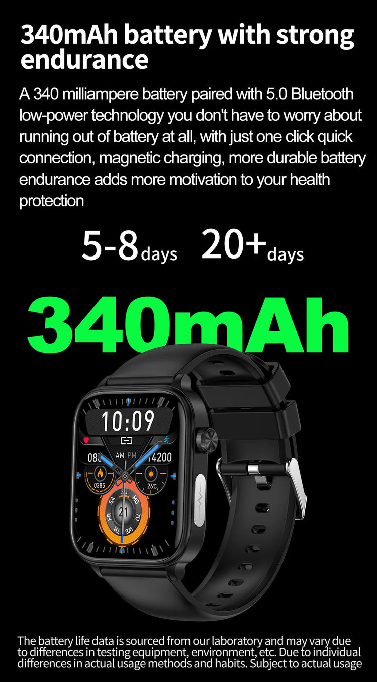 2025 Nuovo AI Diagnosi Lipidi nel sangue Acido urico Test di composizione corporea Smart Watch per uomo ECG + PPG Chiamata Bluetooth Salute Smartwatch platinumshop