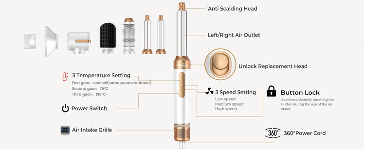 7‑In‑1 Multi‑Functional Hot Air Hair Styling Set,626-1- Curling Wand, Hair Dryer, Straightening Comb, Round Brush, Interchangeable Heads Household Salon Hair Care Styling Instrument