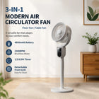 Ventilatore Circolatore d'Aria Moderno 3-in-1 con Motore Brushless da 4800mAh, 5 Velocità e Timer 9H, Ventilatore da Terra e da Tavolo per Casa, Camera da Letto, Ufficio