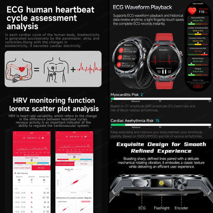 Nuovo Smartwatch 2026 con Analisi del Grasso Corporeo ECG+PPG, Acido Urico, Pressione Sanguigna, Ossigeno nel Sangue, Chiamate Bluetooth, Orologio Sportivo Intelligente per Uomini e Donne platinumshop