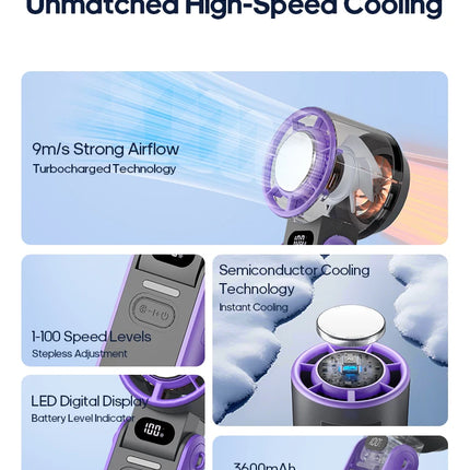 Ventilatore Portatile ad Alta Velocità con Raffreddamento Rapido, Ricaricabile 3600mAh, 100 Velocità Regolabili, Mini Ventilatore Pieghevole Turbo e Cordino