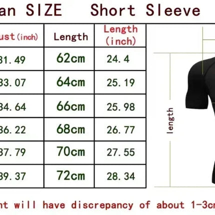 EVERLAST Camicia da Compressione da Uomo + Pantaloncini Sportivi 2 in 1 Set da 2 Pezzi per Il Tempo Libero Respiro Manica Corta Sport Jogging Palestra Marchio di Abbigliamento Stampa platinumshop