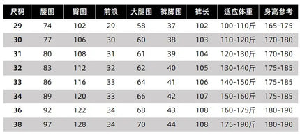 2025 Spring and Autumn New American Retro Heavyweight Patchwork Cargo Pants Men's Fashion Multi-pocket Casual Loose Trousers