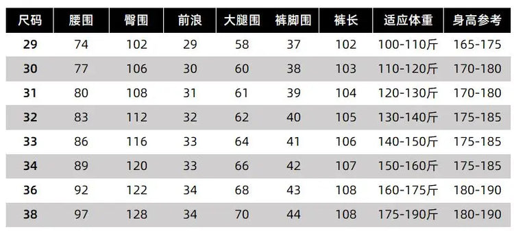 2025 Spring and Autumn New American Retro Heavyweight Patchwork Cargo Pants Men's Fashion Multi-pocket Casual Loose Trousers