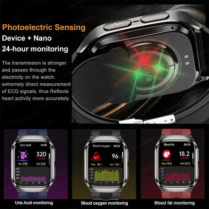2026 Nuovo aggiornamento AI diagnostico Airbag pressione sanguigna precisa salute SmartWatch acido urico ECG lipidi nel sangue Smartwatch uomo donna platinumshop