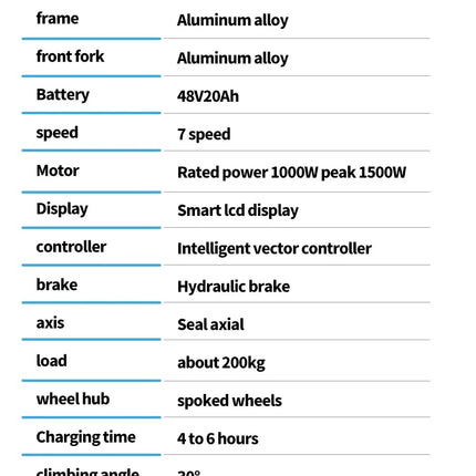 BURCHDA RX80 Bicicletta Elettrica per Adulti, Motore 1000W, Batteria 48V20AH960WH, E-bike con Pneumatici Fat da 26 Pollici per Tutti i Terreni, 45KM/H, E-Mountain Bike