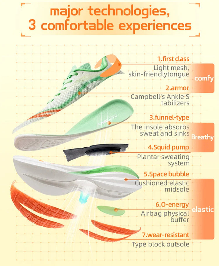 ONEMIX 2025 Estate Autunno Scarpe da corsa per uomo Design leggero Maratona ad asciugatura rapida Supporto per assorbimento degli urti Scarpe da ginnastica maschili platinumshop
