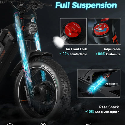 【Latest 2026 Model】eAhora-Romeo ll Electric Bicycle 2500W Dual Motor 52V60AH Lithium Battery Off-Road Electric Bike Dual Hydraulic Brakes e-bike