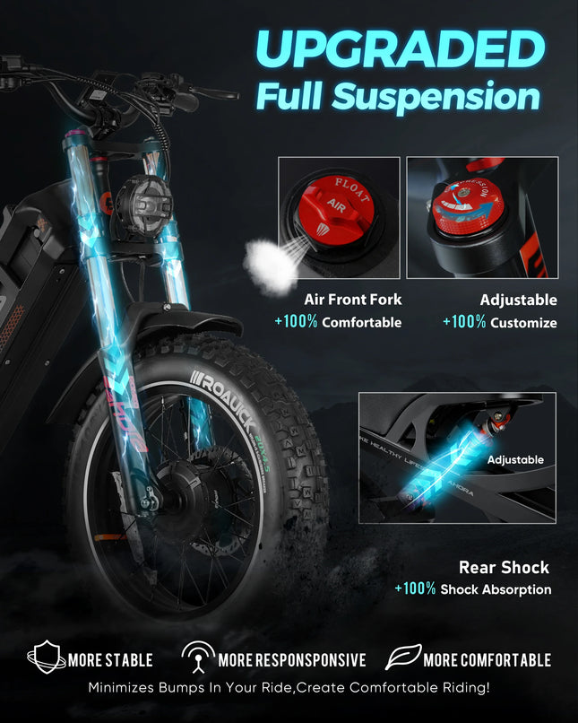 【Latest 2026 Model】eAhora-Romeo ll Electric Bicycle 2500W Dual Motor 52V60AH Lithium Battery Off-Road Electric Bike Dual Hydraulic Brakes e-bike