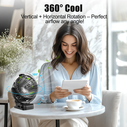 Ventilatore Portatile con Clip e Nebulizzatore da 4000mA 306 °   Ventilatore a spruzzo con impugnatura, supporto a polpo, mini umidificatore ricaricabile, 3 velocità, display digitale, ventilatore da tavolo regolabile