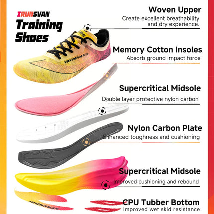 IRUNSVAN Rehuo 1.0 Full Length Carbon Plate Running Shoes  Marathon Ultra Lightweight Men's  24028 PlatiNum