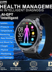 Nylon watchband