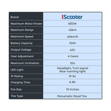IScooter i10 Scooter elettrico 10 pollici 650W 15Ah Scooter elettrico pieghevole Kick Scooter gamma massima 45km eScooter elettrico Whit APP