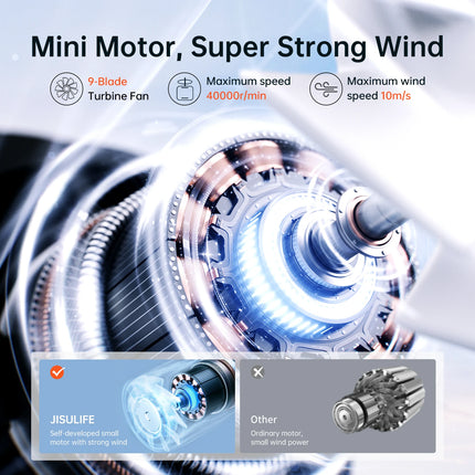 Ventilatore Portatile JISULIFE Life9, Potenza Turbo ad Alta Velocità [18 Ore di Raffreddamento Massimo], 5 Velocità del Vento, Ricaricabile 5000mAh, Design Mini Tascabile, Ventilatore Personale per Viaggi, Concerti, Campegg