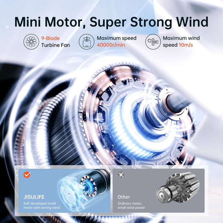 Ventilatore Portatile JISULIFE Life9, Potenza Turbo ad Alta Velocità [18 Ore di Raffreddamento Massimo], 5 Velocità del Vento, Ricaricabile 5000mAh, Design Mini Tascabile, Ventilatore Personale per Viaggi, Concerti, Campegg